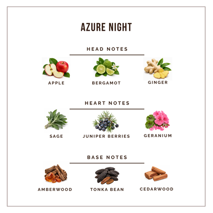 Nō 08 - Azure Night - 8ml