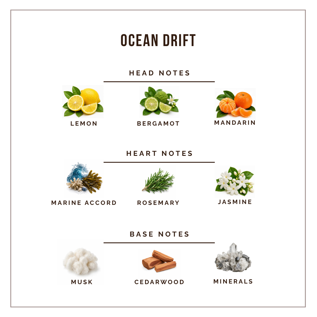 Nō 05 - Ocean Drift - 8ml