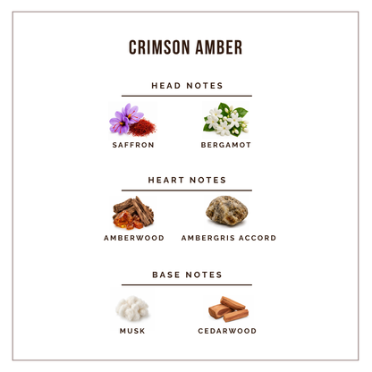 Nō 04 - Crimson Amber - 8ml