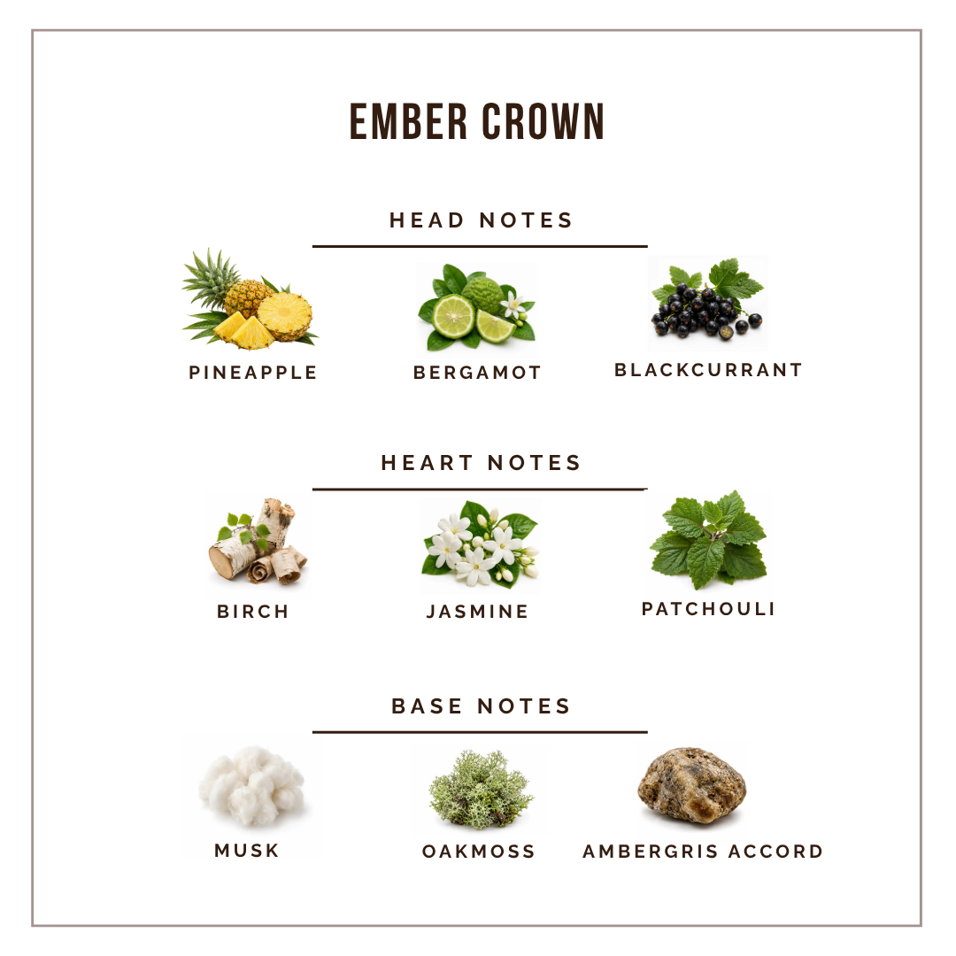 Nō 02 - Ember Crown - 8ml