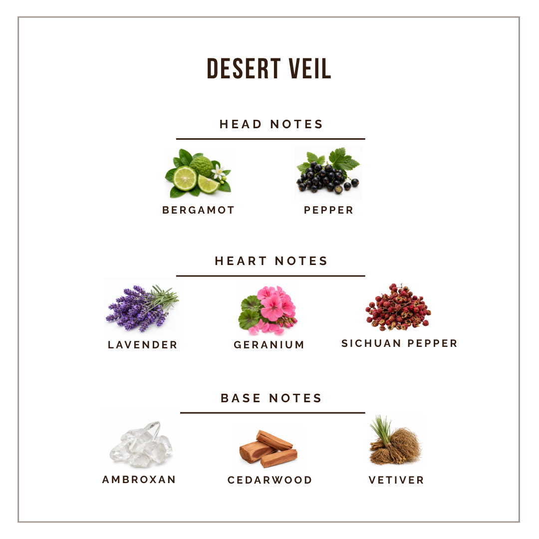 Nō 01 - Desert Veil - 8ml