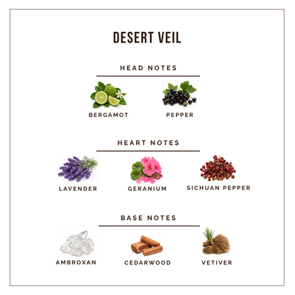 Nō 01 - Desert Veil - 8ml