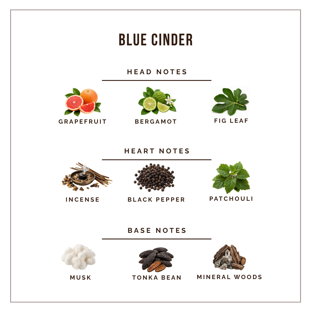 Nō 11 - Blue Cinder - 8ml