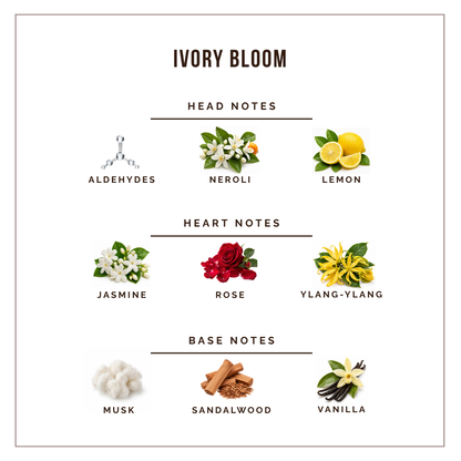 Nō 12 - Ivory Bloom - 8ml