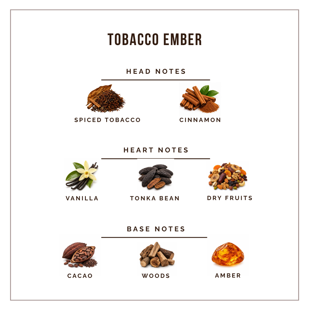 Nō 09 - Tobacco Ember - 8ml