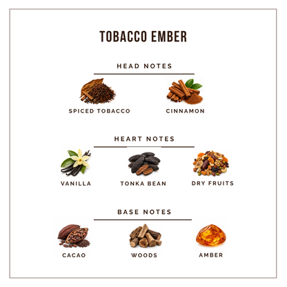 Nō 09 - Tobacco Ember - 8ml