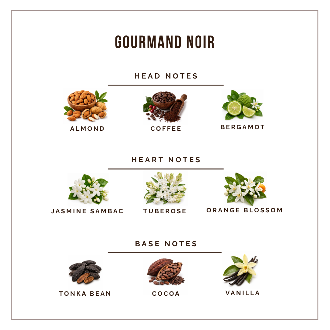 Nō 17 - Gourmand Noir - 8ml
