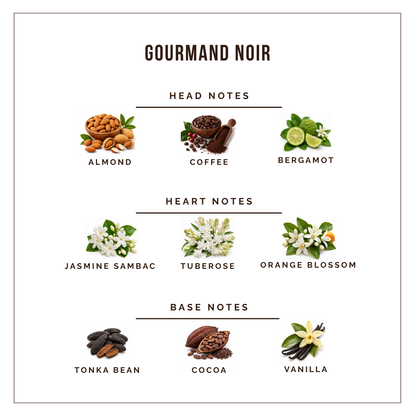 Nō 17 - Gourmand Noir - 8ml