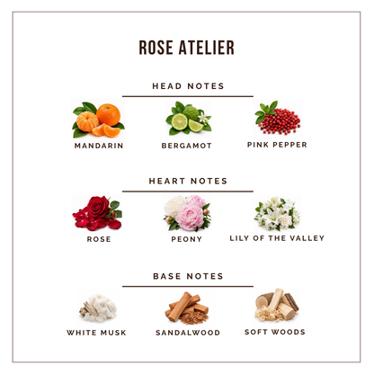 Nō 16 - Rose Atelier - 8ml