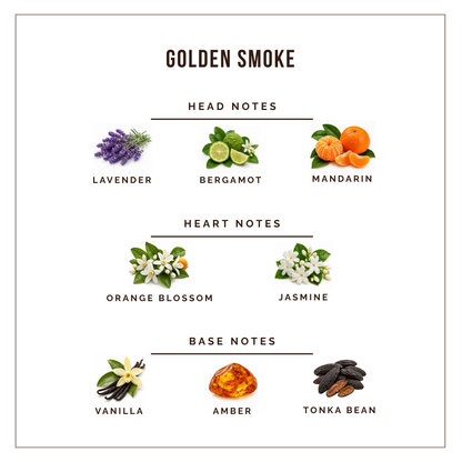 Nō 14 - Golden Smoke - 8ml