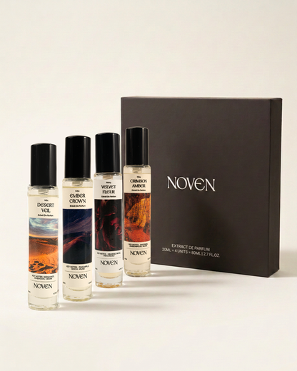 NOVEN Signature Discovery